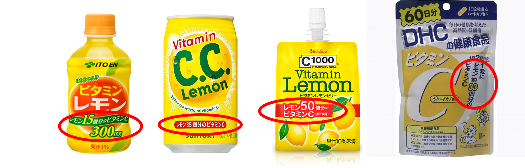 レモン１個分のビタミンC」って、他の食べ物と比べて多いの？～果物に含まれるビタミンCの量～ | 味覚ステーション