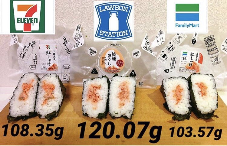 鮭おにぎり セブン ローソン ファミマ の味の違いは 味覚評価 食べ比べ 味覚ステーション